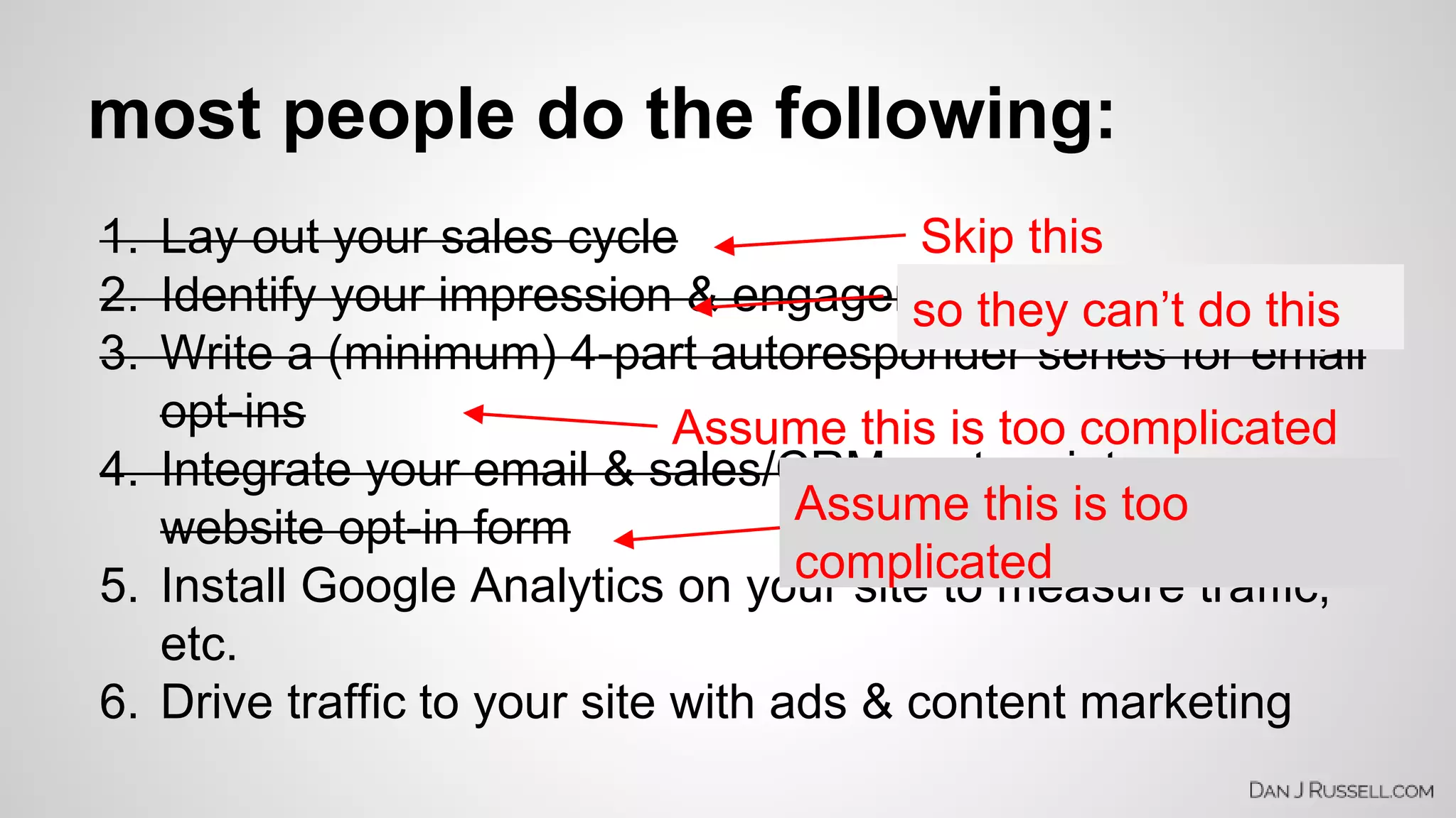 most people do the following: 
1. Lay out your sales cycle 
2. Identify your impression & engagement metrics 
3. Write a (minimum) 4-part autoresponder series for email 
opt-ins 
Skip this 
so they can’t do this 
Assume this is too complicated 
4. Integrate your email & sales/CRM system into your 
website opt-in form 
Assume this is too 
complicated 
5. Install Google Analytics on your site to measure traffic, 
etc. 
6. Drive traffic to your site with ads & content marketing 
 