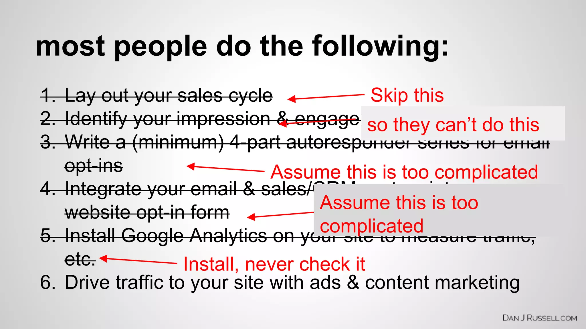 most people do the following: 
1. Lay out your sales cycle 
2. Identify your impression & engagement metrics 
3. Write a (minimum) 4-part autoresponder series for email 
opt-ins 
Skip this 
so they can’t do this 
Assume this is too complicated 
4. Integrate your email & sales/CRM system into your 
website opt-in form 
Assume this is too 
complicated 
5. Install Google Analytics on your site to measure traffic, 
etc. 
Install, never check it 
6. Drive traffic to your site with ads & content marketing 
 