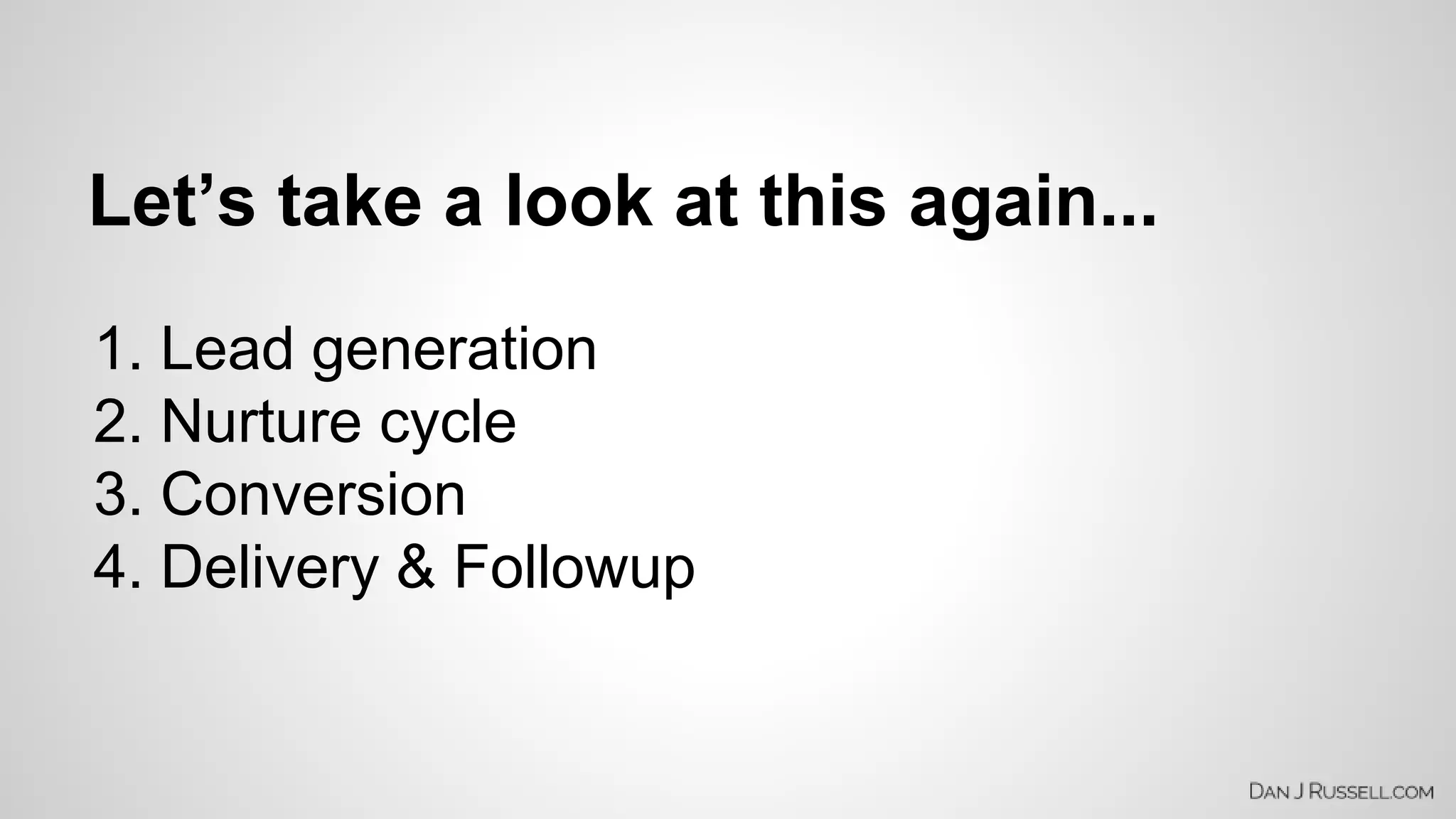 Let’s take a look at this again... 
1. Lead generation 
2. Nurture cycle 
3. Conversion 
4. Delivery & Followup 
 