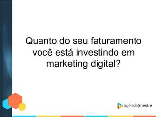 Quanto do seu faturamento
você está investindo em
marketing digital?

 