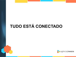 TUDO ESTÁ CONECTADO

 