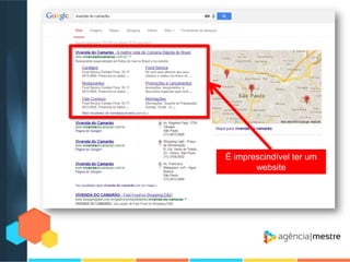 É imprescindível ter um
website

 