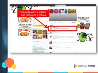 Interação com o público
que menciona a marca

 