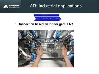 AR: Industrial applications
AUGMENTED REALITY
• Inspection based on Indoor geol. +AR
http://www.land-der-erfinder.at/wp-
content/uploads/forschungspreis_2012_augme
nsis_472x354.5106006-kaernten.orf_.at_.jpg
 