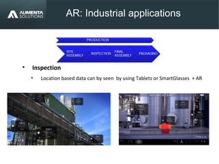 AR: Industrial applications
AUGMENTED REALITY
• Inspection
• Location based data can by seen by using Tablets or SmartGlasses + AR
 