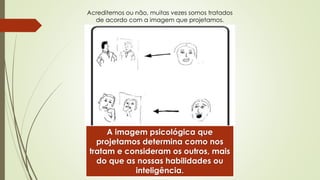 Acreditemos ou não, muitas vezes somos tratados
de acordo com a imagem que projetamos.
A imagem psicológica que
projetamos determina como nos
tratam e consideram os outros, mais
do que as nossas habilidades ou
inteligência.
 