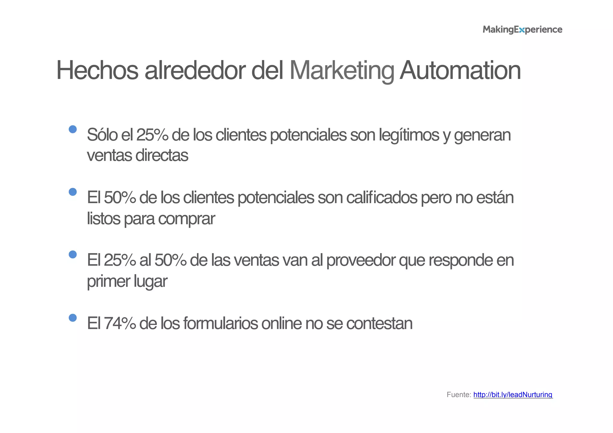 Hechos alrededor del MarketingAutomation!
• Sólo el 25% de los clientes potenciales son legítimos y generan
ventas directas!
• El 50% de los clientes potenciales son caliﬁcados pero no están
listos para comprar!
• El 25% al 50% de las ventas van al proveedor que responde en
primer lugar!
• El 74% de los formularios online no se contestan!
Fuente: http://bit.ly/leadNurturing
 