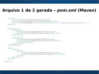 Arquivo 1 de 2 gerado – pom.xml (Maven)
<parent>
<groupId>org.springframework.boot</groupId>
<artifactId>spring-boot-starter-parent</artifactId>
<version>1.4.0.RELEASE</version>relativePath /> <!-- lookup parent from repository -->
</parent>
<dependencies>
<dependency>
<groupId>org.springframework.boot</groupId>
<artifactId>spring-boot-starter-web</artifactId>
</dependency>
<dependency>
<groupId>org.springframework.boot</groupId>
<artifactId>spring-boot-starter-test</artifactId>
<scope>test</scope>
</dependency>
</dependencies>
<build>
<plugins>
<plugin>
<groupId>org.springframework.boot</groupId>
<artifactId>spring-boot-maven-plugin</artifactId>
</plugin>
</plugins>
</build>
</project>
 