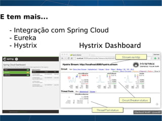 E tem mais...
- Integração com Spring Cloud
- Eureka
- Hystrix
 