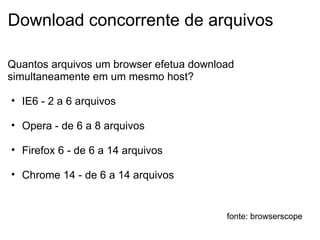 Download concorrente de arquivos Quantos arquivos um browser efetua download simultaneamente em um mesmo host?   IE6 - 2 a 6 arquivos    Opera - de 6 a 8 arquivos   Firefox 6 - de 6 a 14 arquivos   Chrome 14 - de 6 a 14 arquivos  fonte: browserscope 