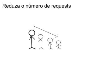 Reduza o número de requests 