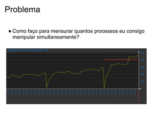 Problema

● Como faço para mensurar quantos processos eu consigo
  manipular simultaneamente?
 