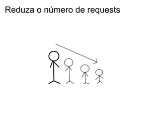 Reduza o número de requests
 