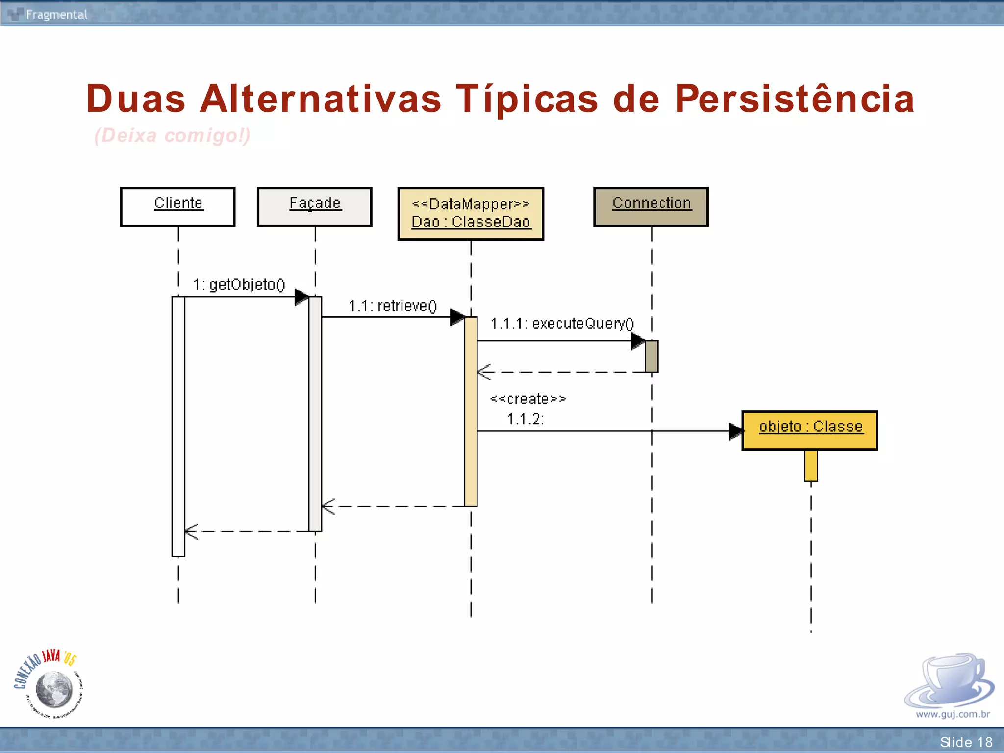 Camada de Negócios de Verdade com Spring