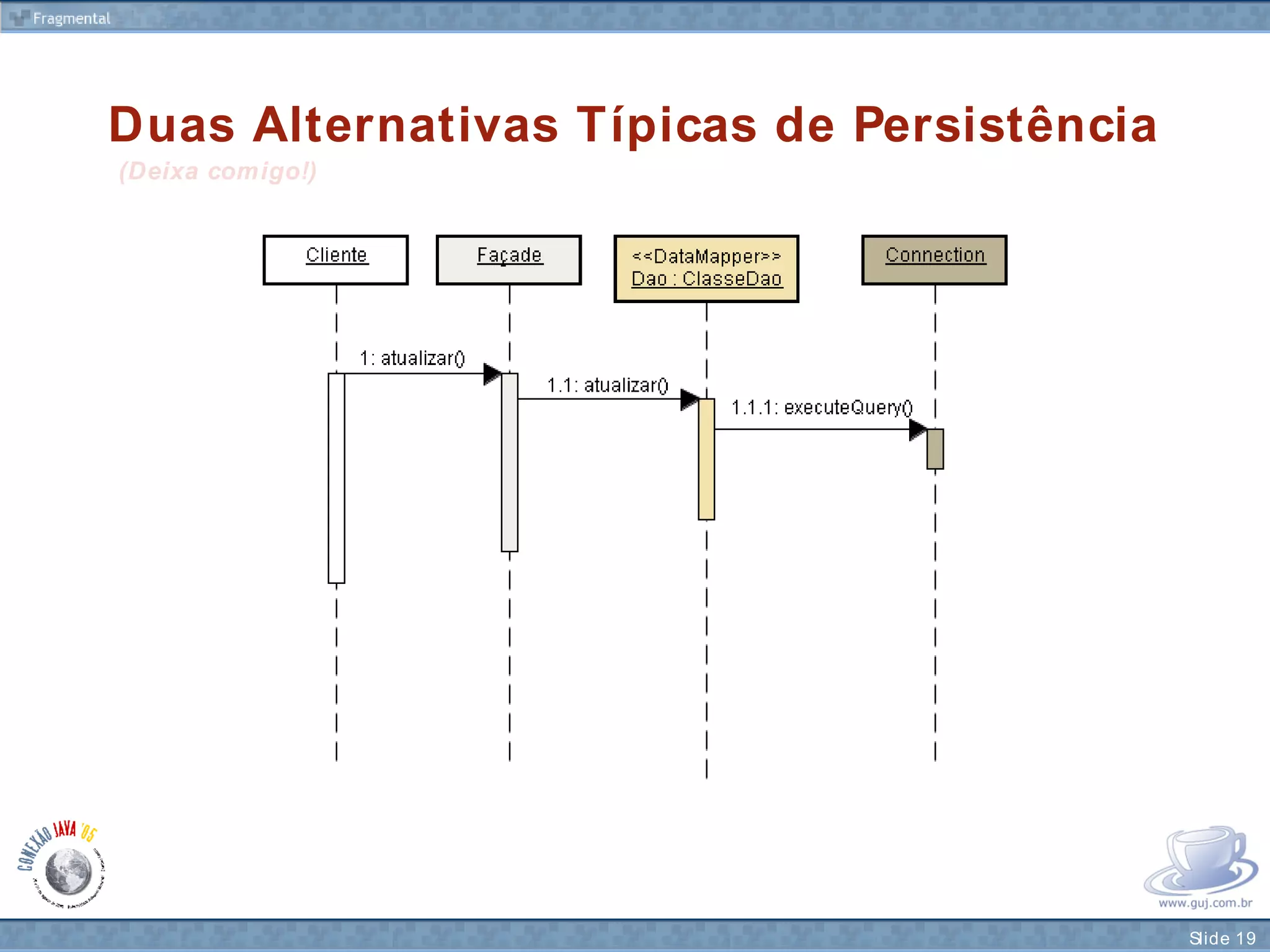 Camada de Negócios de Verdade com Spring