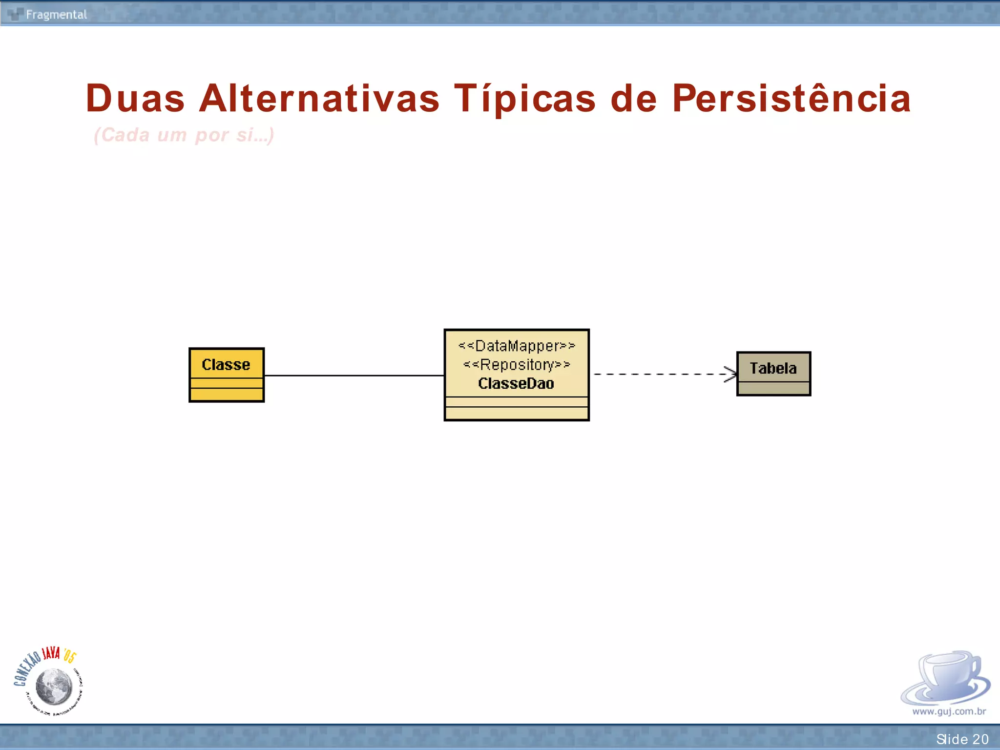 Camada de Negócios de Verdade com Spring