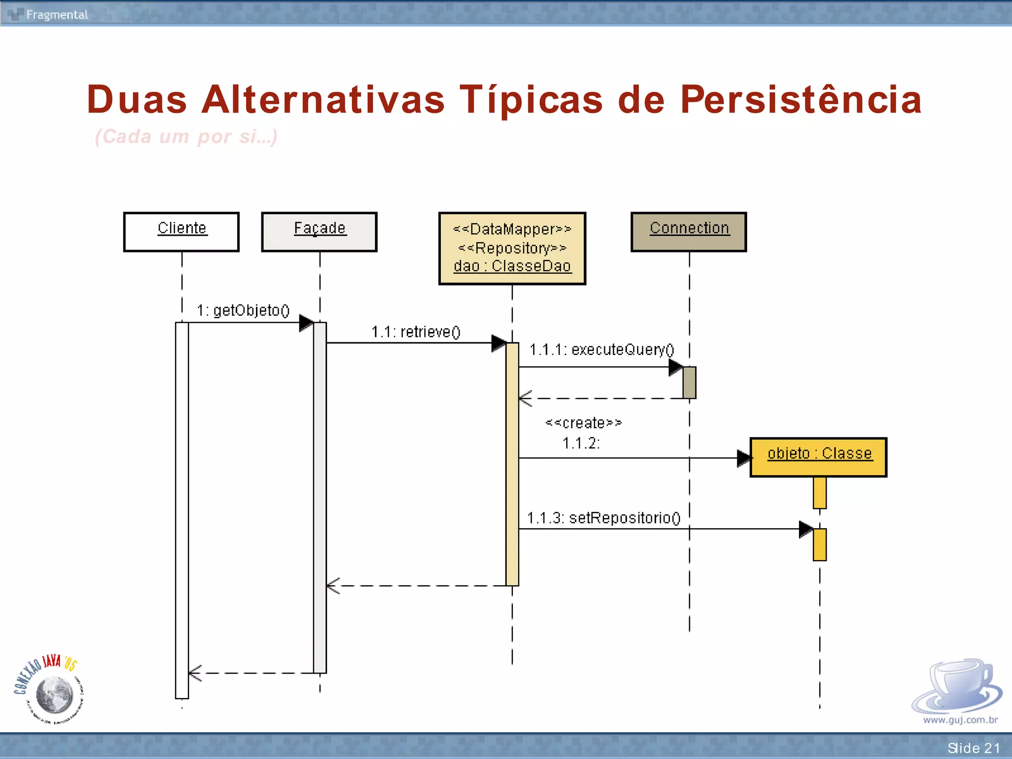 Camada de Negócios de Verdade com Spring