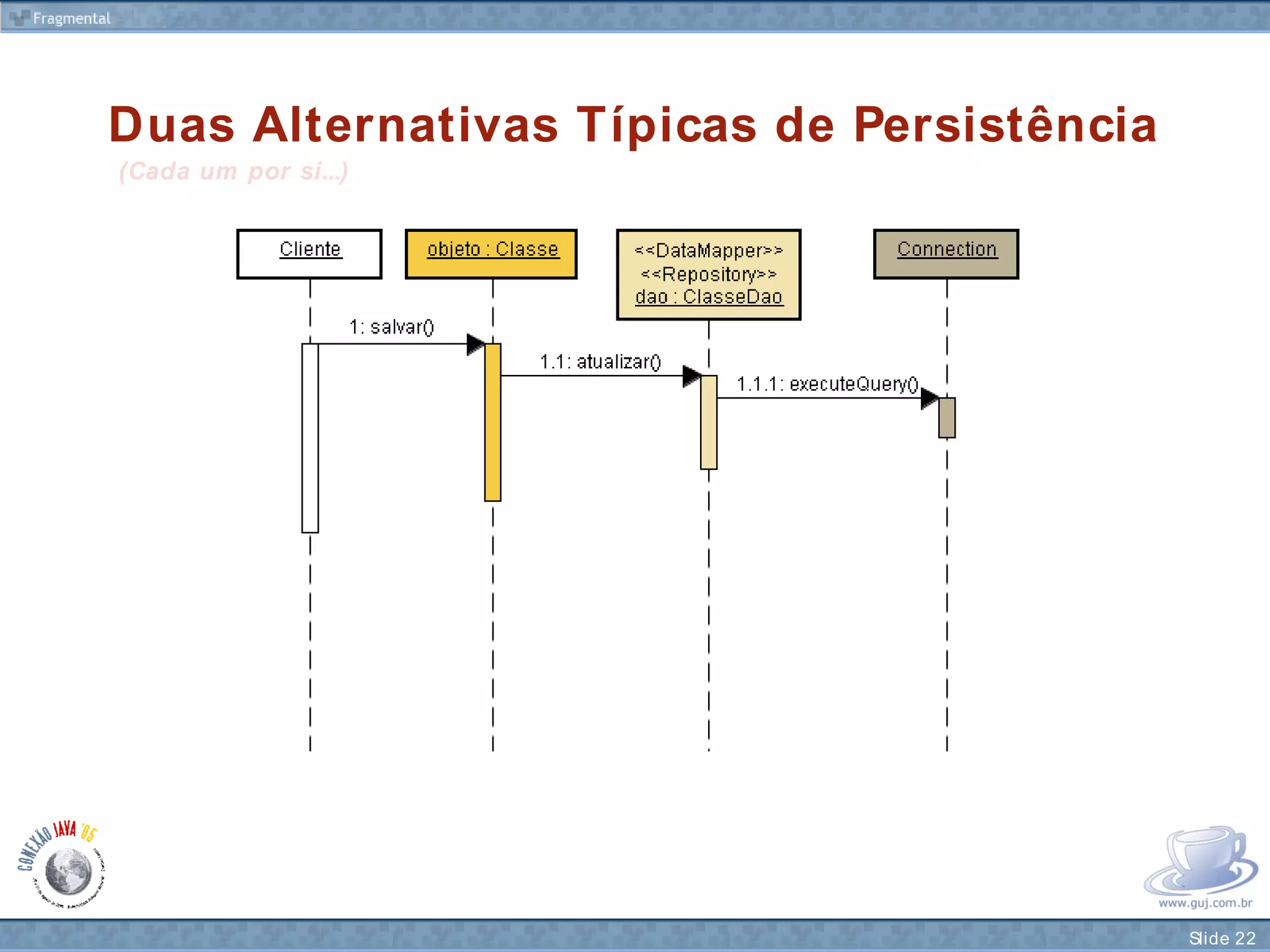 Camada de Negócios de Verdade com Spring