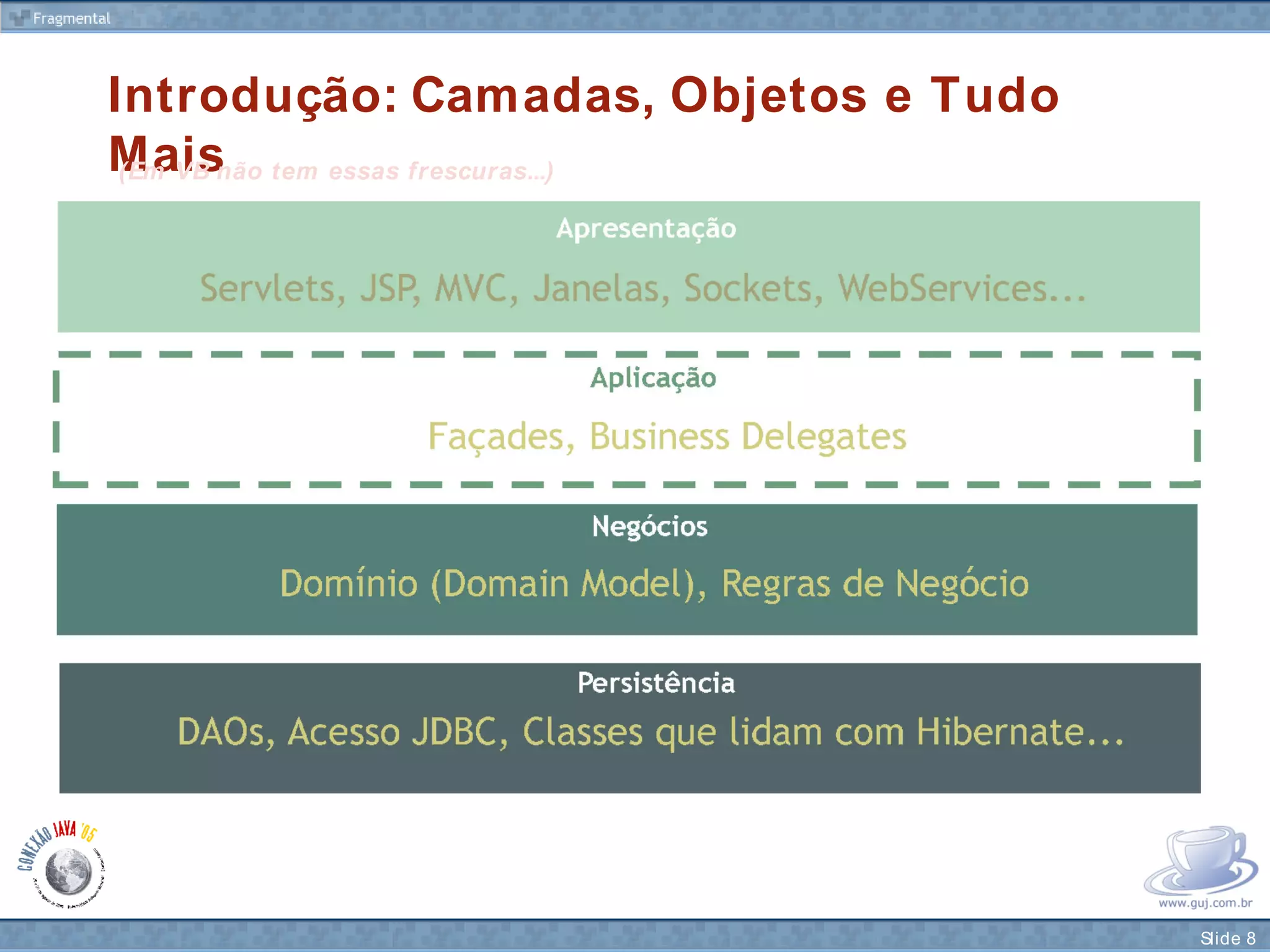 Camada de Negócios de Verdade com Spring