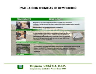 EVALUACION TECNICAS DE DEMOLICION 
 