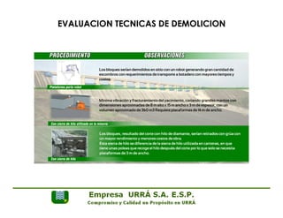 EVALUACION TECNICAS DE DEMOLICION 
 