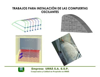 TRABAJOS PARA INSTALACIÓN DE LAS COMPUERTAS 
OSCILANTES 
 