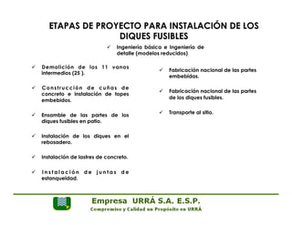 ETAPAS DE PROYECTO PARA INSTALACIÓN DE LOS 
DIQUES FUSIBLES 
ü Ingeniería básica e Ingeniería de 
detalle (modelos reducidos) 
ü Demolición de los 11 vanos 
intermedios (25 ). 
ü Construcción de cuñas de 
concreto e instalación de topes 
embebidos. 
ü Ensamble de las partes de los 
diques fusibles en patio. 
ü Instalación de los diques en el 
rebosadero. 
ü Instalación de lastres de concreto. 
ü I n s t a l a c i ó n de j u n t a s de 
estanqueidad. 
ü Fabricación nacional de las partes 
embebidas. 
ü Fabricación nacional de las partes 
de los diques fusibles. 
ü Transporte al sitio. 
 