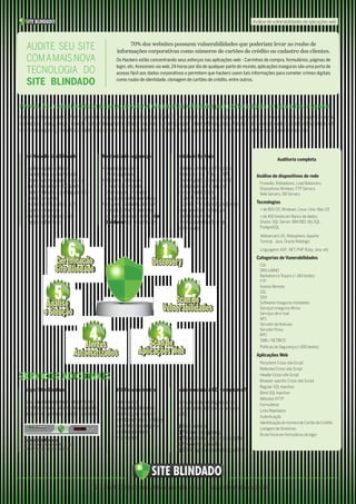 Os ataques baseados em falhas na aplicação web são realizados pelas portas 80 e 443 - geralmente as únicas portas que ficam abertas no firewall,sistema operacional e demais
dispositivos de segurança - visando acessar diretamente o banco de dados que armazena as informações sigilosas. A análise de vulnerabilidade do Site Blindado audita não
somente a segurança da aplicação web, mas também a segurança de todo o ambiente da aplicação como sistema operacional, webserver e demais tecnologias.
Análise de vulnerabilidades de aplicações web
(11) 3165-4000 | comercial@siteblindado.com.br | www.siteblindado.com.br
Web Penetration test
Scan manual
(manual assessment)
de aplicações web para
complementar as análises
automatizadas e explorar
as vulnerabilidades
encontradas
Consulte nossas soluções para o
cumprimento de todas as normas
do PCI:
1) Rede wireless
2) Políticas de segurança
3) Proteção ativa de banco de dados
4) Firewall de aplicação
5) Single Sign on e autenticação forte
Auditoria completa
Análise de dispositivos de rede
Firewalls, Roteadores, Load Balancers,
Dispositivos Wireless, FTP Servers,
Web Servers, DB Servers.
Tecnologias
+ de 800 OS: Windows, Linux, Unix, Mac OS
+ de 450 testes em Banco de dados:
Oracle, SQL Server, IBM DB2, My SQL,
PostgreSQL
Webservers: IIS, Websphere, Apache
Tomcat, Java, Oracle Weblogic
Linguagens: ASP, .NET, PHP, Ruby,Java, etc.
Categorias de Vunerabilidades
CGI
DNS e BIND
Backdoors e Trojans (+ 140 testes)
FTP
Acesso Remoto
SSL
SSH
Softwares Inseguros Instalados
Serviços Inseguros Ativos
Serviços de e-mail
NFS
Servidor de Notícias
Servidor Proxy
RPC
SMB / NETBIOS
Políticas de Segurança (+300 testes)
Aplicações Web
Persistent Cross-site Script
Reflected Cross-site Script
Header Cross-site Script
Browser-specific Cross-site Script
Regular SQL Injection
Blind SQL Injection
Métodos HTTP
Formulários
Links Rejeitados
Autenticação
Identificação do número de Cartão de Crédito
Listagem de Diretórios
Brute Force em formulários de login
Auditorias de segurança
• Scans diários, em
horário agendado
• Relatório demonstra
a descrição, impacto,
classificação, ameaça e a
solução das vulnerabilidades.
• As vulnerabilidades de nível
crítico ( 3, 4 ou 5) precisam
ser corrigidas para o selo Site
Blindado ficar visível no site.
Principais Features
• Gerenciamento centralizado
• Relatórios em HTML e PDF
• Tecnologia SaaS on demand
• Atualização diária da base
de vulnerabilidades
• Suporte tecnico 8x5
• Scan de IP e URL independentes
com relatórios individuais
• Alertas via e-mail
• Análise autenticada e não
autenticada
Firewall, SSL e atualizações de sistema operacional não são mais suficientes para conter ataques em aplicações inseguras
AUDITE SEU SITE
COMAMAISNOVA
TECNOLOGIA DO
SITE BLINDADO
Os Hackers estão concentrando seus esforços nas aplicações web - Carrinhos de compra, formulários, páginas de
login, etc.Acessíveis via web, 24 horas por dia de qualquer parte do mundo, aplicações inseguras são uma porta de
acesso fácil aos dados corporativos e permitem que hackers usem tais informações para cometer crimes digitais
como roubo de identidade, clonagem de cartões de crédito, entre outros.
70% dos websites possuem vulnerabilidades que poderiam levar ao roubo de
informações corporativas como números de cartões de crédito ou cadastro dos clientes.
Certificação Site Blindado
• Auditoria para todos os
servidores e aplicações web
• Scans automatizados e diários
• Painel de controle 100% web
sem instalação ou configuração
• Scans ilimitados
• Conta para 5 usuários com
2 perfis de acesso
(administrador e técnico)
• Selo Site Blindado
Scanner Site Blindado:
Análise de vulnerabilidades de rede
de fácil gestão e implementação.
Super Site Blindado
Scan de vulnerabilidades de servidores
com IPs privados, através de instalação
de scanner appliance na rede do cliente.
1.1.
2.2.
3.3.4.4.
5.5.
6.6.
Scande
AplicaçõesWeb
Discovery
Alertas
Automatizados
Certificação
SiteBlindado
Análise
eSolução
Scande
Vulnerabilidades
SERVIÇOS ADICIONAIS
Sua empresa já é PCI Compliance?
 