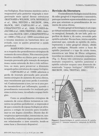 32
ras biológicas. Esse trauma mecânico seria o
responsável pela posterior migração e reor-
ganização mais apical dessas estruturas
(MAYNARD e WILSON, 1979; MONDELLI
et al., 1984; NEVINS e SKUROW, 1984;
BLOCK, 1987; CARVALHO et al., 1989;
CHIAPINOTTO et al., 1989; FLORES-de-
JACOBI et al., 1989; TRISTÃO, 1992). Auto-
res, como BLOCK (1987), CHIAPINOTTO et
alo (1989) e TAL et alo (1989) concordam que
o trauma mecânico ou bacteriano deve ser
evitado, caso se queira preservar a saúde
periodontal.
RAMFJORD (1988) mostra-se cautelo-
so a respeito dos procedimentos cirúrgicos de
aumento de coroa clínica. Não encontrajusti-
ficativa científica ou clínica para a perda de
inserção provocada pela remoção de margem
óssea numa extensão de dois a três milíme-
tros, ou mais, para preservar a dimensão
ocupada pelas estruturas do espaço biológico.
CARVALHO et alo (1989) admitem a
perda de inserção provocada pelo procedi-
mento cirúrgico do aumento de coroa clínica,
mas reconhecem que essa perda é controlá-
vel. Contrariamente a isso, ter-se-á uma per-
da incontrolável por inflamação, quando o
procedimento restaurador for realizado pró-
ximo à crista óssea, invadindo o espaço bioló-
gico.
Como os procedimentos cirúrgicos de
aumento de coroa clínica tornaram-se roti-
neiros na prática periodontal, a impressão é
de que o conceito de espaço biológicojá ultra-
passou o estágio de conceito para transfor-
mar-se em dogma científico. Diante das di-
vergências apresentadas, intenciona-se, nes-
te trabalho, esclarecer alguns pontos duvido-
sos relacionados a esse conceito, tendo-se
como base a literatura disponível.
RFO UPF, Passo Fundo, u.L, n.1, p. 31-37, jan. /jun. 1996
FLÔRES e TRAMONTINA
Revisão da literatura
Oentendimento biológicoinicial da área
do sulco gengival é importante e necessário,
para que tambérri.sejam entendidos os princí-
pios que orientam os procedimentos de au-
mento de coroa clínica.
O sulco gengival histológico é um espa-
çovirtual existente entre oesmalte e a gengi-
va marginal, formado, de um lado, pela su-
perfície do dente e, do outro, revestido pelo
epitélio sulcular. Na sua base, inicia oepitélio
juncional que, somado ao epitélio do sulco,
representa o sulco gengival clínico, obtido
pela sondagem. Situado entre a base do
epitélio juncional e o topo da crista óssea,
encontra-se um feixe de fibras colágenas,
inseridas no cemento, a inserção conjuntiva.
(Fig. 1). Essas três estruturas anatõmicas:
inserção conjuntiva, epitélio juncional e
epitélio sulcular ocupam uma dimensão de-
nominada "espaço biológico" (NEVINS e
SKUROW, 1984; TRISTÃO, 1992 ).
A
B ESPAÇO
BIOLÓGICO
Figura 1 - Espaço biológico: A - epité lio sulcular; B - epitélio
juncional; C - inserção conjuntiva. (adaptado de BLOCK,
1987).
 