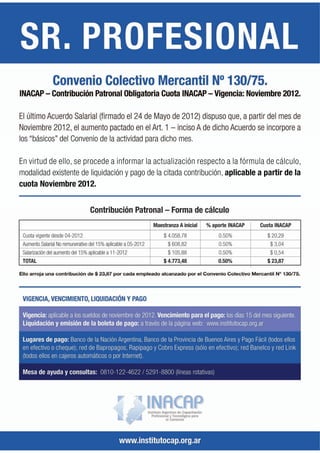 Aumento inacap 11 2012