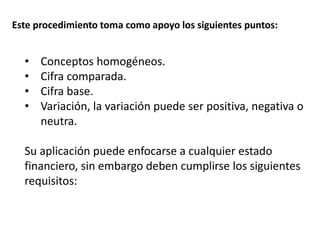 Este procedimiento toma como apoyo los siguientes puntos:
• Conceptos homogéneos.
• Cifra comparada.
• Cifra base.
• Variación, la variación puede ser positiva, negativa o
neutra.
Su aplicación puede enfocarse a cualquier estado
financiero, sin embargo deben cumplirse los siguientes
requisitos:
 