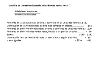 Utilidad sobre ventas netas.
Aumentos: disminuciones.
“Análisis de la disminución en la unidad sobre ventas netas”
Aumento en las ventas netas, debido al aumento en las unidades vendidas $180
Disminución en las ventas netas, debido a los cambios en precios………….…….. $80
Aumento en el costo de ventas netas, debido al aumento de unidades vendidas..100
Aumento en el costo de las ventas netas, debido a los precios de costo…….… = 50
Sumas $180 $230
Disminución neta en la utilidad sobre las ventas netas según el cuadro = 50
sumas iguales …………………………………………………………………………… = $230 $230
 