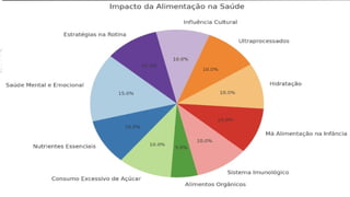 You can insert graphs from Excel or Google Sheets
17
4000
3000
2000
1000
0
 