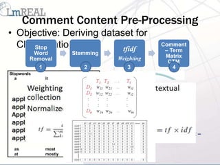 Comment Content Pre-Processing
• Objective: Deriving dataset for
  Classification
      Stop                 tfidf
                                           Comment
                                            – Term
      Word     Stemming
                          Weighting         Matrix
     Removal
                                             CTM
       1          2           3                4


                          I think most
                          Americans are like the
                          first example




                          think – Americans – like – first –
                          example
 