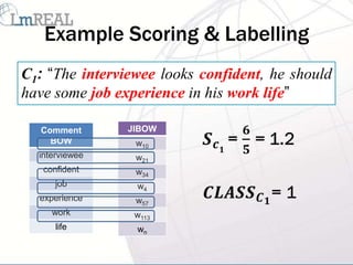 Example Scoring & Labelling
C1: “The interviewee looks confident, he should
have some job experience in his work life”

  Comment       JIBOW
    BOW          w10
  interviewee    w21
   confident     w34
      job        w4
  experience     w57
     work        w113
      life       wn
 