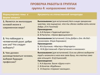 Формулировка темы в 
форме вопроса 
Аргументы из отечественной литературы 
1. Является ли милосердие 
основой жизни в 
современном мире? 
Высказывание (для вступления):Нет в мире прекраснее 
чувства, чем ощущение, что ты сделал людям хоть каплю 
добра. (Л.Н.Толстой) 
Произведения: 
1. А.И.Куприн «Чудесный доктор» 
2. В.Распутин. «Уроки французского» 
2. Что побеждает в 
человеческой душе: добро 
или зло? Что следует 
выбирать? 
Высказывание (вступления): Есть Добро и Зло. Их бой - 
нескончаем. (Наум Коржавин) 
Произведения: 
1. М.А.Булгаков. «Мастер и Маргарита» 
2. Ф.М.Достоевский «Преступление и наказание» 
3. Чем должен 
руководствоваться человек, 
выбирая будущую 
профессию? 
Высказывания (для вступления): Если вы удачно выберете 
труд и вложите в него всю свою душу, то счастье само 
вам отыщет. (К.Д.Ушинский) 
Произведения: 
1. И.А.Крылов. Басня «Щука и кот» 
2. В.Кочетов «Журбины» 
3. И.Лазутин «Сержант милиции». 
 
