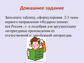 Заполните таблицу, сформулировав 2-3 темы 
первого направления «Недаром помнит 
вся Россия…» и подобрав для аргументации 
литературные произведения из 
отечественной и зарубежной литературы. 
 