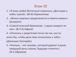 1. «Я меж людей беспечный странник, /Для мира и 
небес чужой». (М.Ю.Лермонтов) 
2. «Жизнь мертвых продолжается в памяти живых». 
(Цицерон) 
3. «Самый опасный браконьер - в душе каждого из 
нас». (В.П.Астафьев) 
4. «Относись к родителям точно так же, как ты 
хотел бы, чтобы дети твои относились к тебе». 
(Джакомо Леопарди) 
5. «Учитель – это человек, который держит в руках 
грядущий день страны, будущее планеты». 
(Ф.А.Абрамов) 
 
