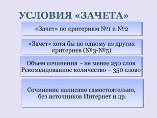 УСЛОВИЯ «ЗАЧЕТА» 
«Зачет» «Зачет» ппоо ккррииттеерриияямм №№11 ии №№22 
«Зачет» хотя бы по одному из других 
«Зачет» хотя бы по одному из других 
критериев (№3-№5) 
критериев (№3-№5) 
Объем сочинения - не менее 250 слов 
Рекомендованное количество – 350 слово 
Объем сочинения - не менее 250 слов 
Рекомендованное количество – 350 слово 
Сочинение написано самостоятельно, 
Сочинение написано самостоятельно, 
без источников Интернет и др. 
без источников Интернет и др. 
 
