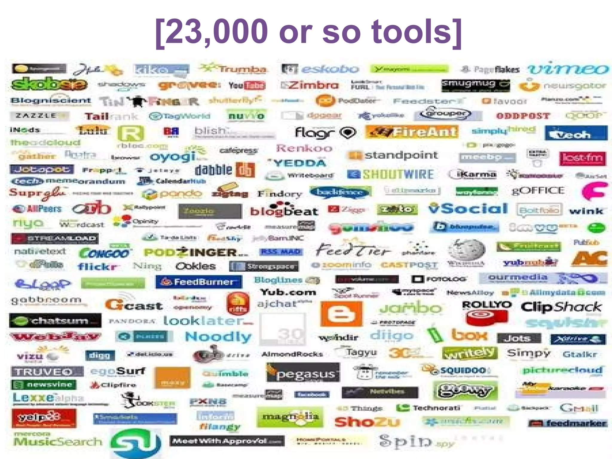 Blogs Wikis Podcasts Mashups Social Networks RSS [23,000 or so tools] 