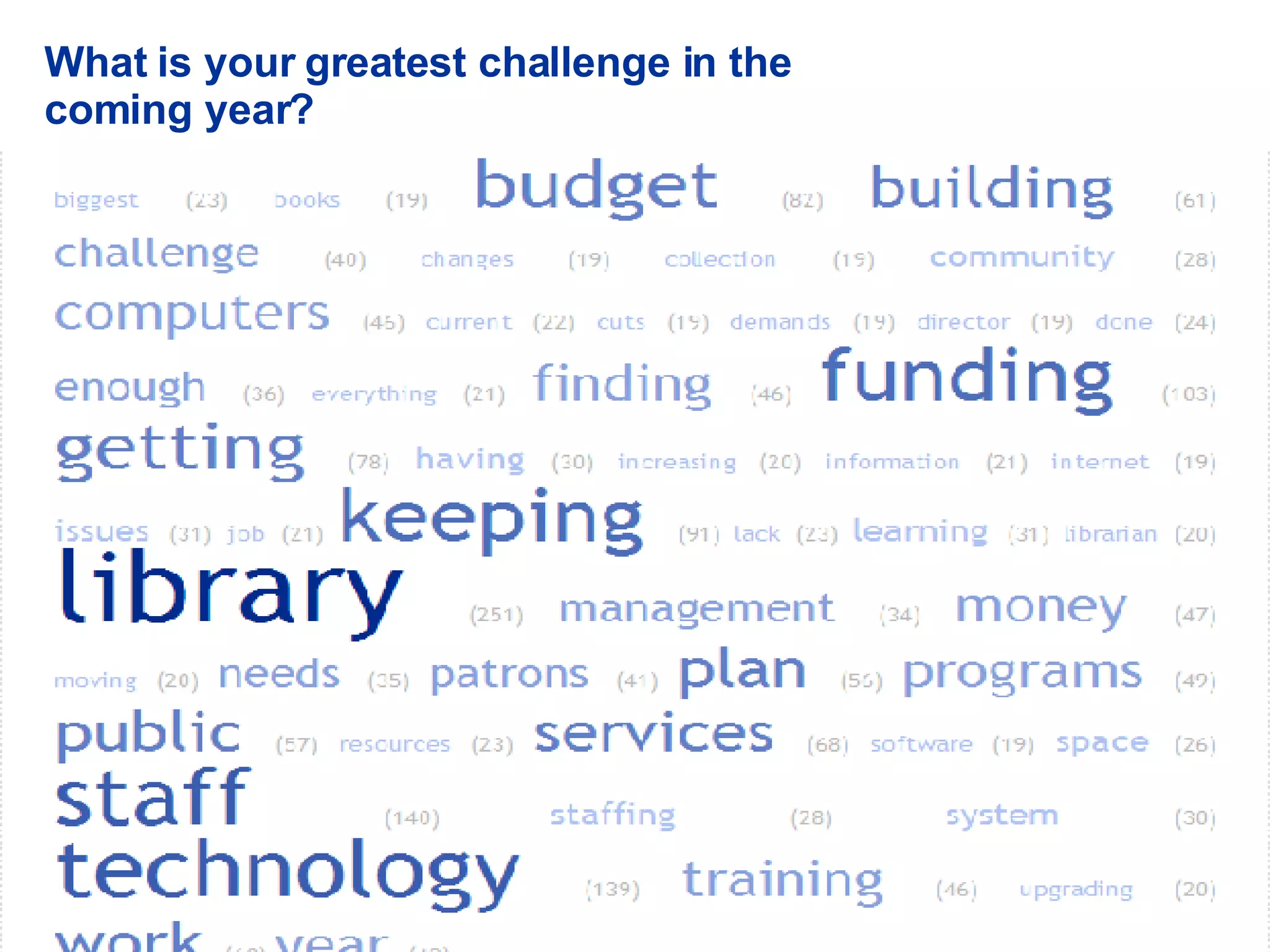 What is your greatest challenge in the coming year? 