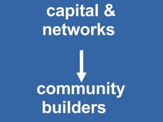 capital & networks  community builders  