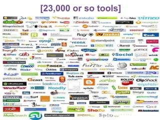 Blogs Wikis Podcasts Mashups Social Networks RSS [23,000 or so tools] 