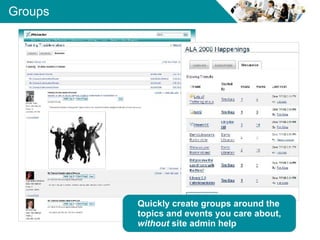 Groups Quickly create groups around the topics and events you care about,  without  site admin help 