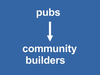 pubs   community builders   