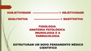 SUBJETIVIDADE ----------------------------- OBJETIVIDADE
QUALITATIVA ----------------------------- QUATITATIVA
FISIOLOGIA
ANATOMIA PATOLÓGICA
IMUNOLOGIA E A
FARMACOLOGIA
ESTRUTURAM UM NOVO PENSAMENTO MÉDICO
CIENTÍFICO
 