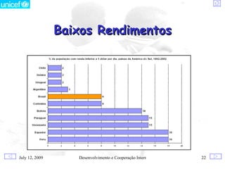 Baixos Rendimentos




July 12, 2009      Desenvolvimento e Cooperação Internacional   22
 