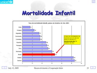 Mortalidade Infantil




July 12, 2009       Desenvolvimento e Cooperação Internacional   23
 