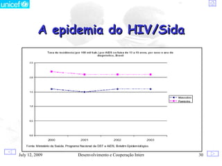 A epidemia do HIV/Sida




July 12, 2009   Desenvolvimento e Cooperação Internacional   30
 