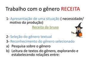 Trabalho com o gênero RECEITA
1- Apresentação de uma situação ( necessidade/
motivo da produção)
Receita da bruxa
2- Seleção do gênero textual
3- Reconhecimento do gênero selecionado
a) Pesquisa sobre o gênero
b) Leitura de textos do gênero, explorando e
estabelecendo relações entre:
 